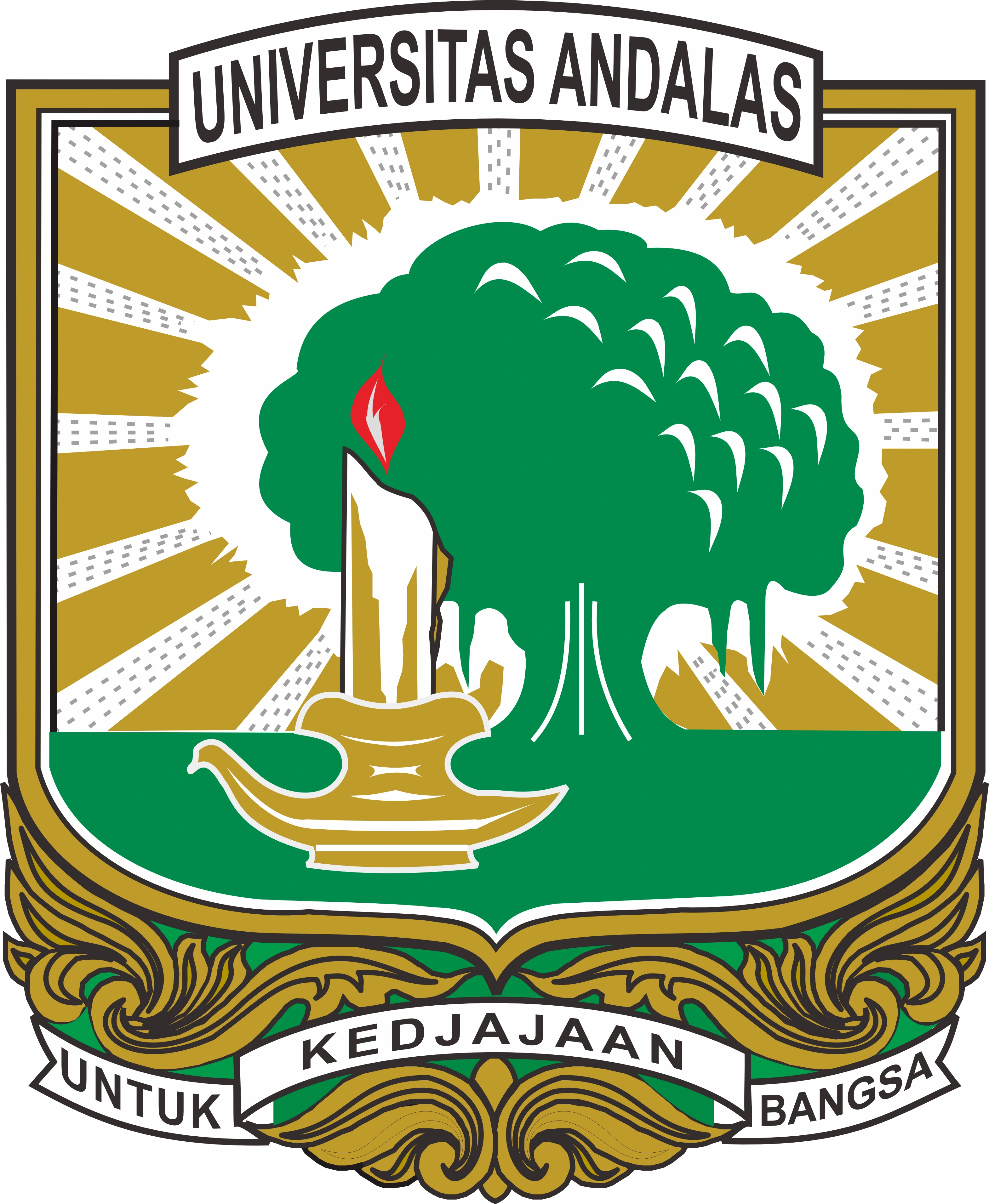 Universitas Andalas